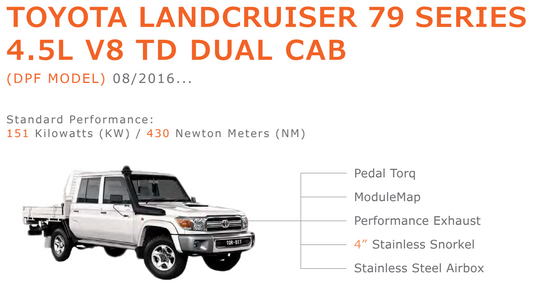TOYOTA LANDCRUISER 79 SERIES 4.5L V8 TD DUAL CAB (DPF MODEL) 08/2016...