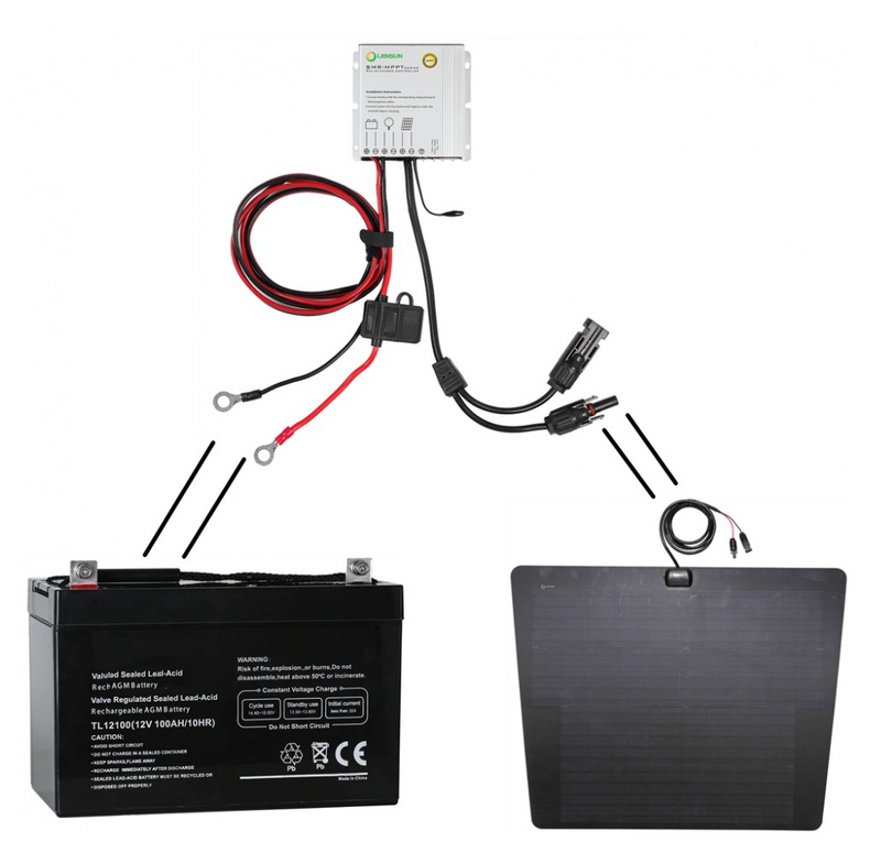 Load image into Gallery viewer, Vehicle Solar Solutions - Toyota Landcruiser LC200 Series
